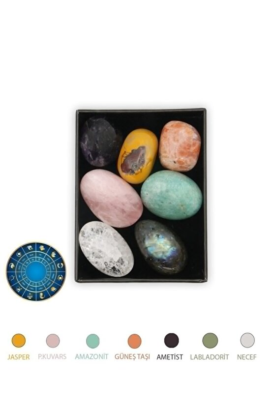 Putty El Egzersiz Hamuru SARI