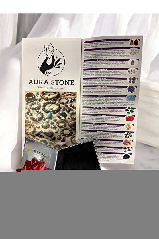 Satürasyon Ölçüm Aleti sayesinde kullanı - Pulse Oksimetre Satürasyon Ölçüm Aleti