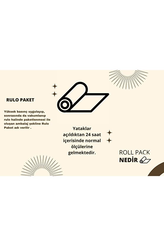 Sünger Yatak 100x200x15