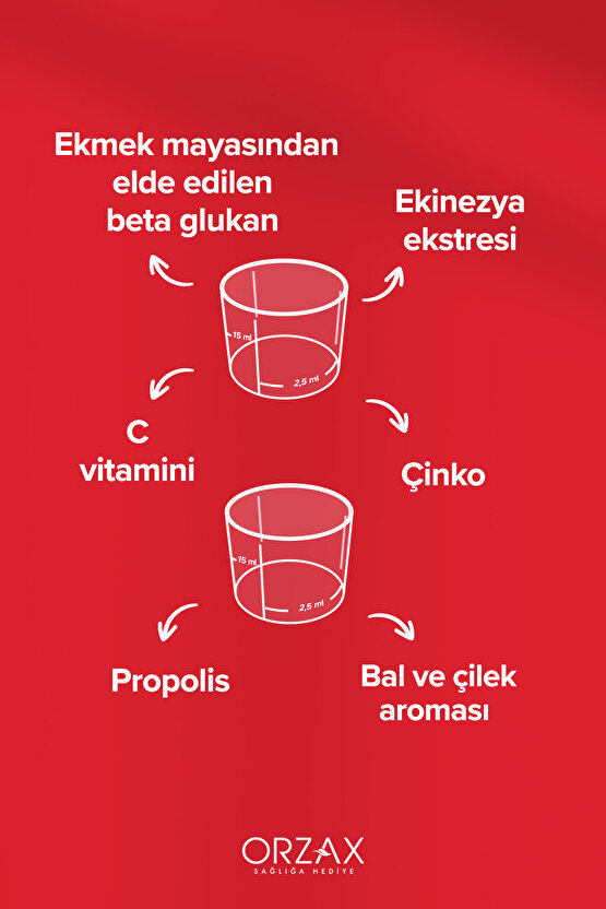 Imunol Ballı Çilek Aromalı Şurup