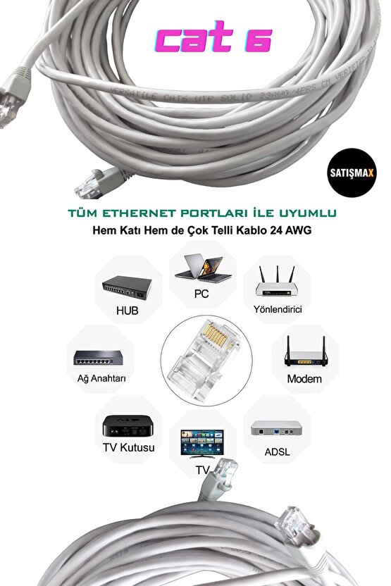 30 Mt 30 Metre Cat6 Internet Bilgisayar Ağ Network Ethernet Kablosu Cat-6 Ket6 Hazır Uç Rj45