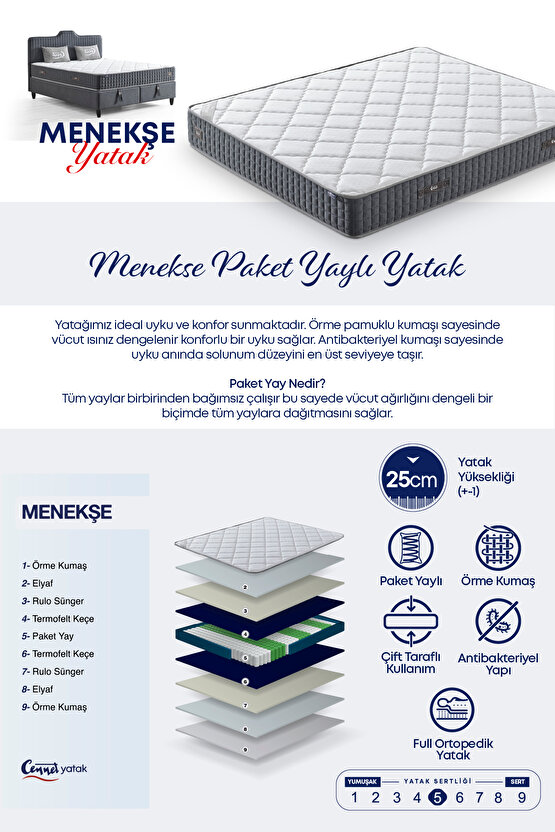 Menekşe Serisi Çift Kişilik Antibakteriyel Full Ortopedik Yataklı Baza ve Başlık Seti 3 lü Set