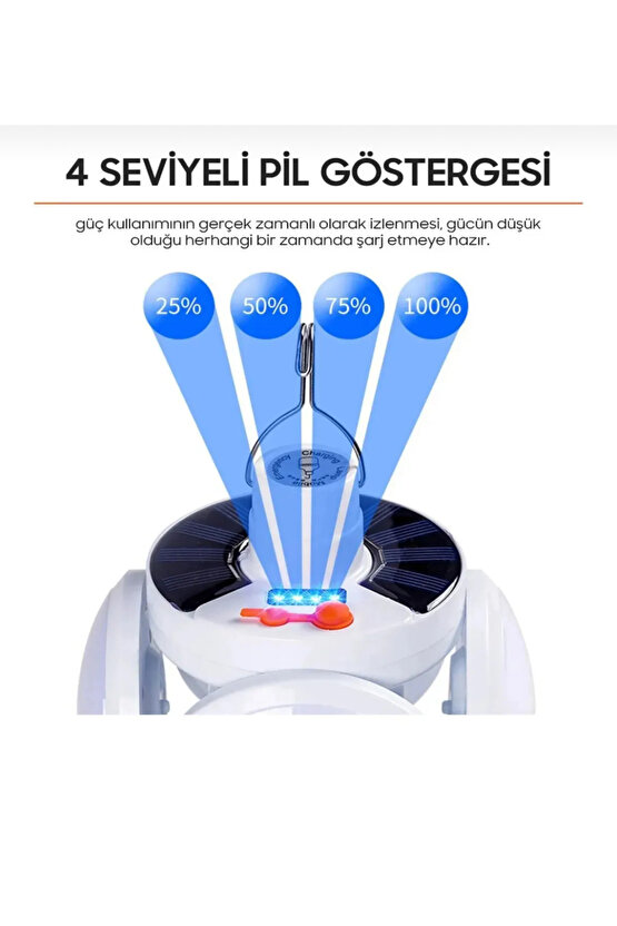 Premıo Pr-2038 Solar ve Usb’li Şarjlı Katlanır Bataryalı 5 Kanatlı Acil Durum Lambası