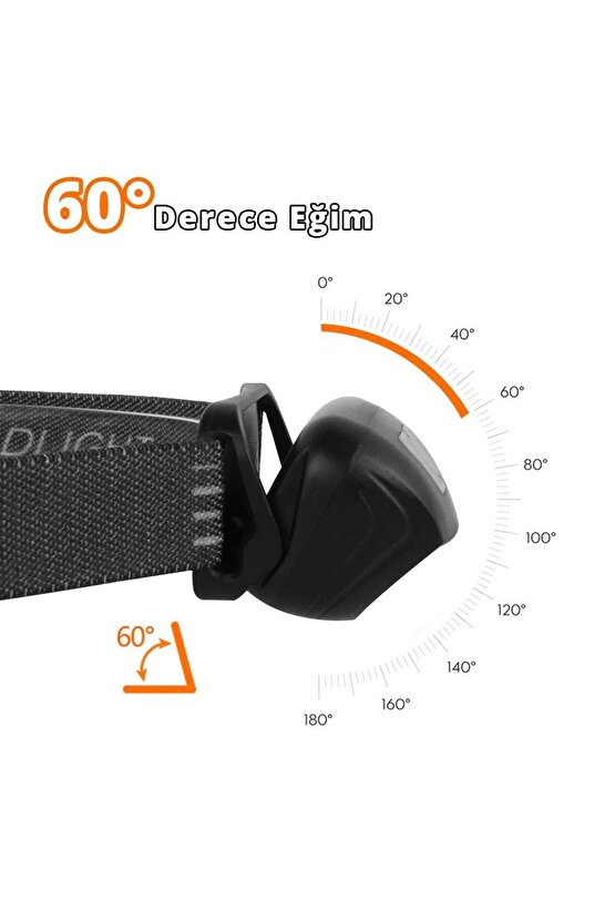 Profesyonel LED’li Şarjlı Kafa Lambası – Güçlü Aydınlatma, Hafif Tasarım