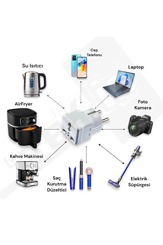 Seyahat Adaptörü Türk Erkek Fişli Universal Ingiliz Amerikan Fiş Çevirici Priz Dönüştürücü