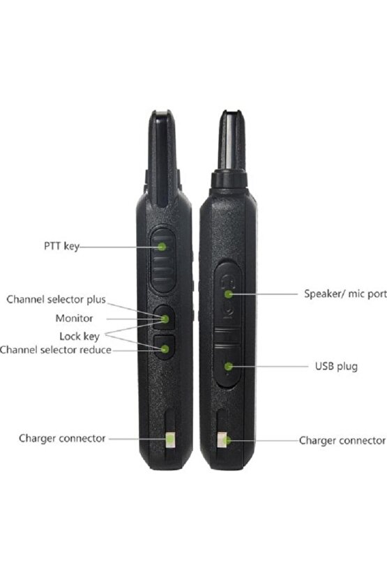 2li Teknoben Hicom Hi-com Telsiz Mars Baofeng Zastone Wln Uyumlu Türkçe