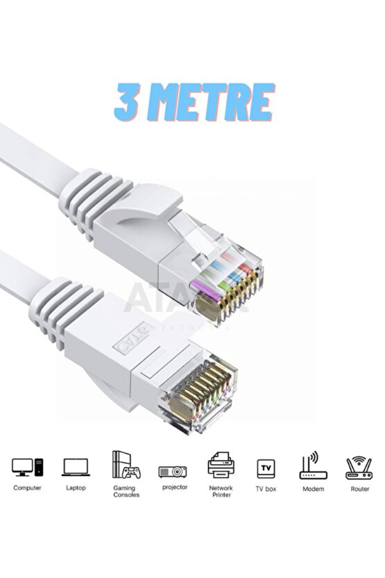 3 Metre Cat6 Internet Kablosu Modem Ethernet Kablo