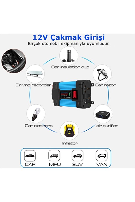 Konfulon XLF 500W Şarj Cihazı - Mavi