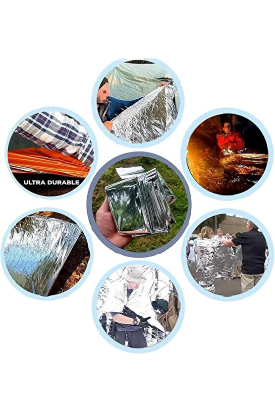 Acil Durum Battaniyesi, Folyo Battaniye Isı Sağkalım Yansıtıcı Termal Battaniye, Hayatta