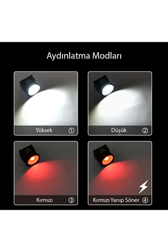 COB LED BEYAZ KIRMIZI SOLAR KAFA LAMBASI FENERİ TYPE-C ŞARJLI 73X77X55MM WH-8868B (4887)