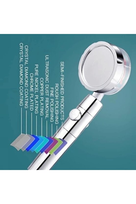 Pervaneli Duş Başlığı