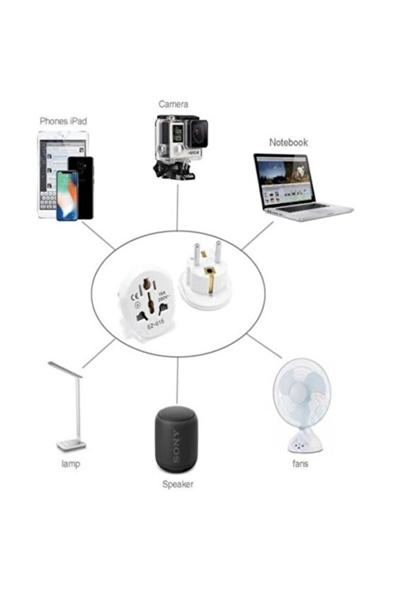 Seyahat Adaptörü Universal Türk Çevirici Siyah Beyaz 16a Priz Çevirici Dişi Erkek Fiş Dönüştürücü