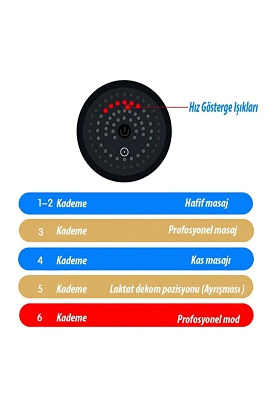 Yeni Versiyon Darbe Vuruşlu Güçlü Sırt Bel Kas Masaj Cİhazı 6 Seviye Dijital