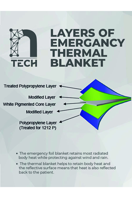 10 Adet Acil Durum Ilk Yardım Battaniyesi Deprem Yanık Termal Battaniye Nem Ve Soğuktan Koruma Su Ge