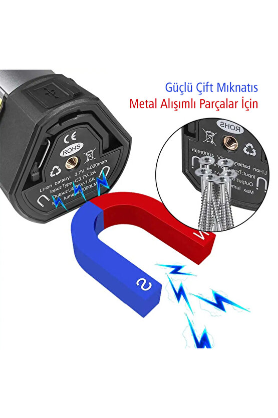 25 Watt Usb - Type-c Girişli P50 Ve Cob Ledli 2 Kanatlı Kollu Çalışma Lambası (4767)