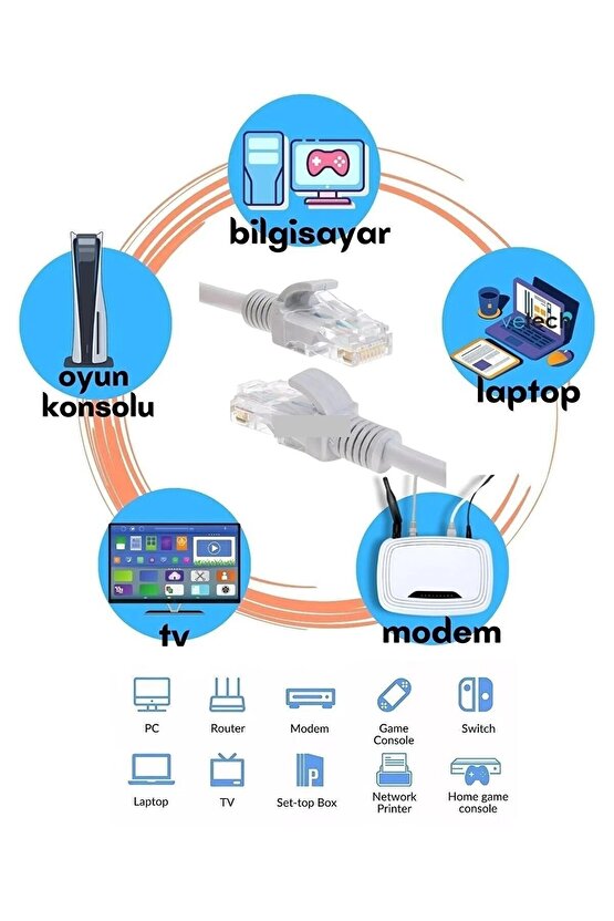 30 Metre Cat6 İnternet Ethernet Kablosu EzRj45 Cat 6 Utp Patch Kablo High Speed Yüksek Hız