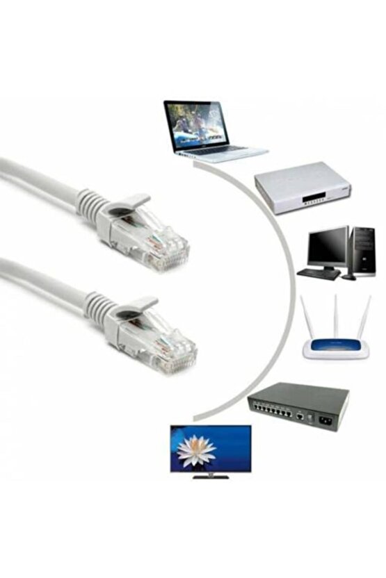 (30 Metre) Cat6 Internet Kablosu Uçları Takılı Hazır Jacklı Ürün Cat6 Ethernet Cable 30 Mt
