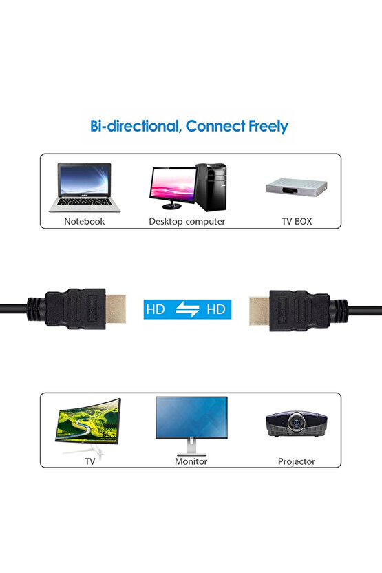 5 Metre HDMI Kablo Full HD , Uyumlu Yüksek Hızlı HDMI kablosu
