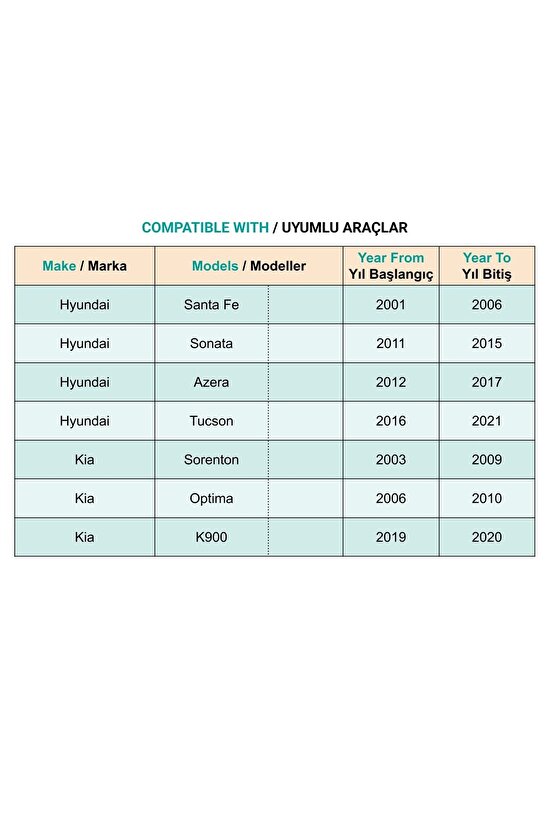 Hyundai Santa Fe Sonata Azera Tucson Kia Sorenton Optima K900 için Toz Fitil Klips - 50 Adet