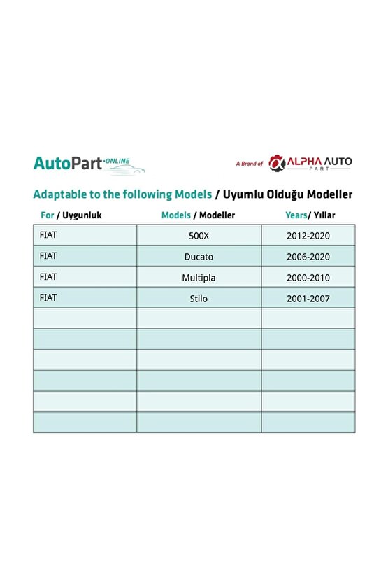 Renault, Peugeot, Citroen, Fiat için Çıta Klips- 10 Adet
