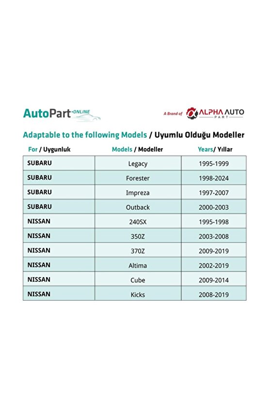 Nissan, İnfiniti, Subaru için Tampon Klipsi- 10 Adet