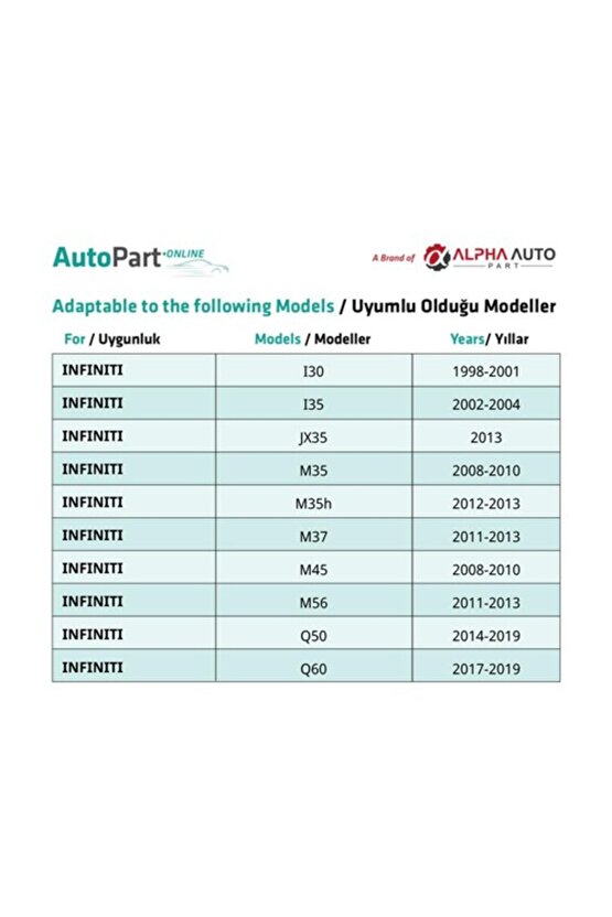 Nissan, İnfiniti, Subaru için Tampon Klipsi