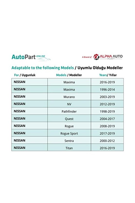 Nissan, İnfiniti, Subaru için Tampon Klipsi