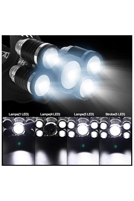 MX-501 5 Power Ledli Su Geçirmez 18650 Pilli Şarj Edilebilir Kafa Feneri