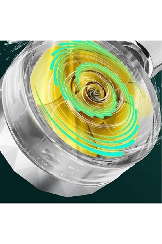 Buffer® Turbo Pervaneli Ve Filtreli Su Tasarruflu 360 Derece Dönebilen Tazyikli Duş Başlığı