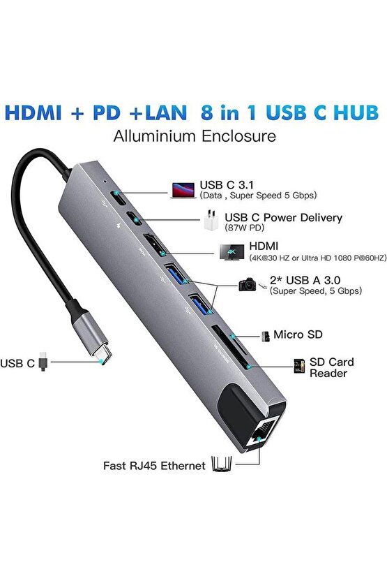 Type C To Hdmi Usb 3.0 Sd Microsd 8in1 Kart Rj45 Ethernet Çevirici Dönüştürücü Adaptör