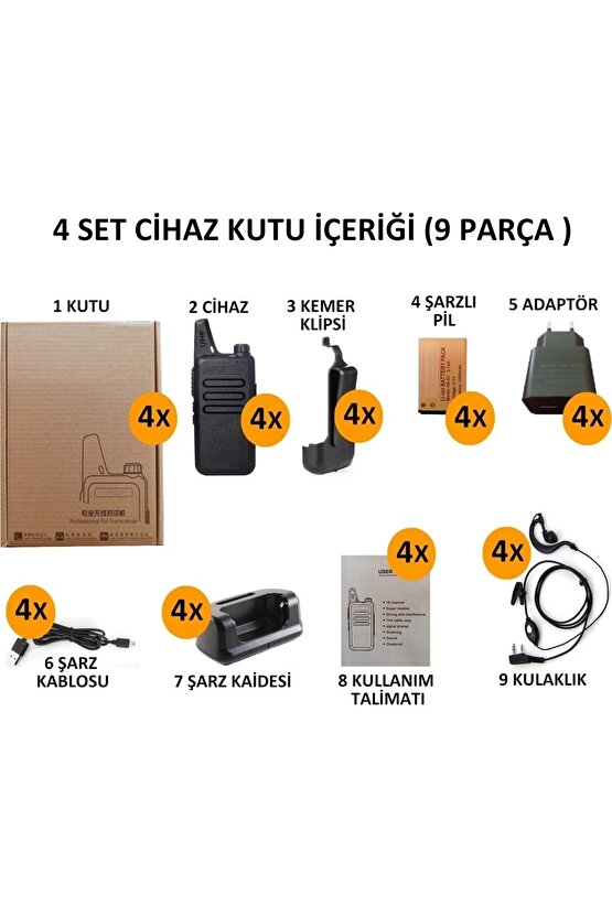 4lü 446 TYPE-C SARJ Dörtlü El Telsizi