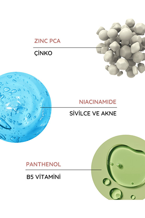 Gözenek Sıkılaştırıcı Sivilce, Leke Ve Siyah Nokta Karşıtı Niacinamide Serum 30 ml