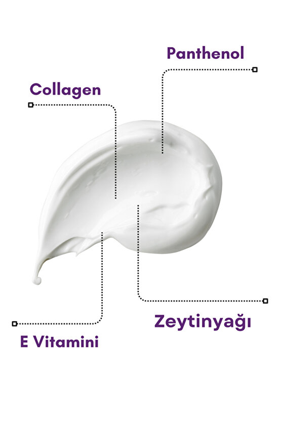 Kırışıklık Karşıtı Botox Etkili Dolgunlaştırıcı Yaşlanma Karşıtı Göz Çevresi Bakım Kremi 50 ml