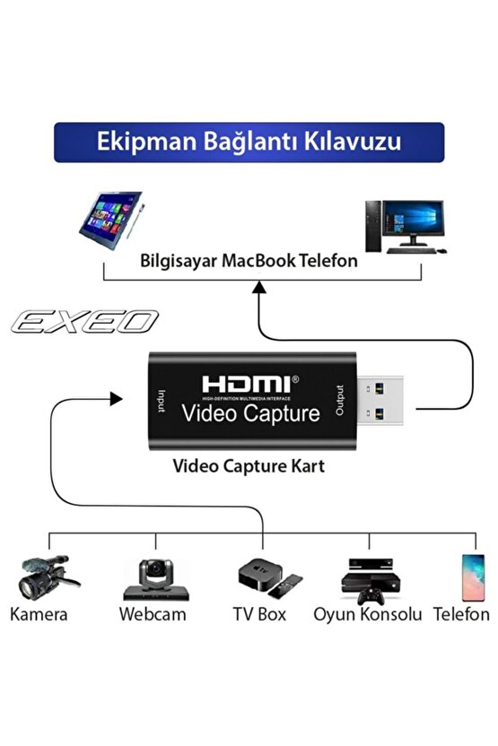 Siyah Metal Kasa Video Capture Usb 2.0 To Hdmi Çevirici Dönüştürücü Hdmı