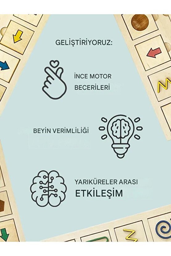 Nöro Tablet, Şekiller, 32 Adet Kalıp (8 Jest - 8 Satır  - 8 Ok - 8 Şekil)