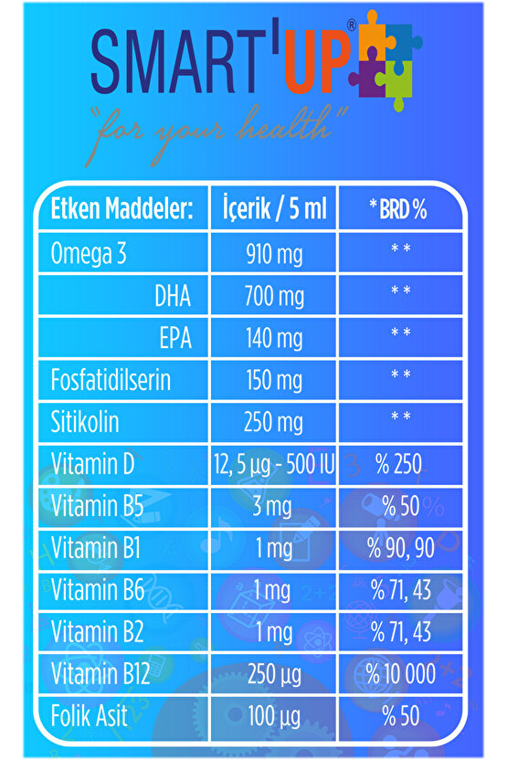 Sitikolin Dha Omega 3 Ve Fosfatidilserin Iceren Balık Yağı B12 ( 200 ml )
