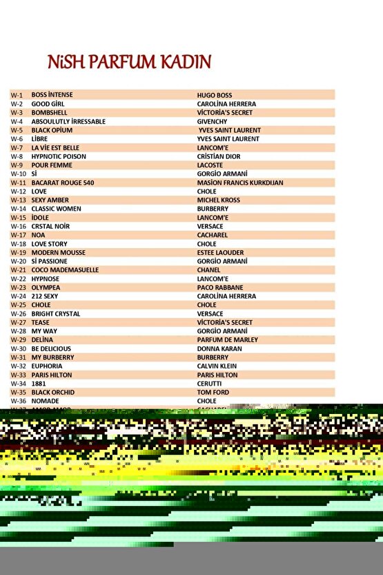 Sigma Comfort Sgm18Invdha Klima Kumandası