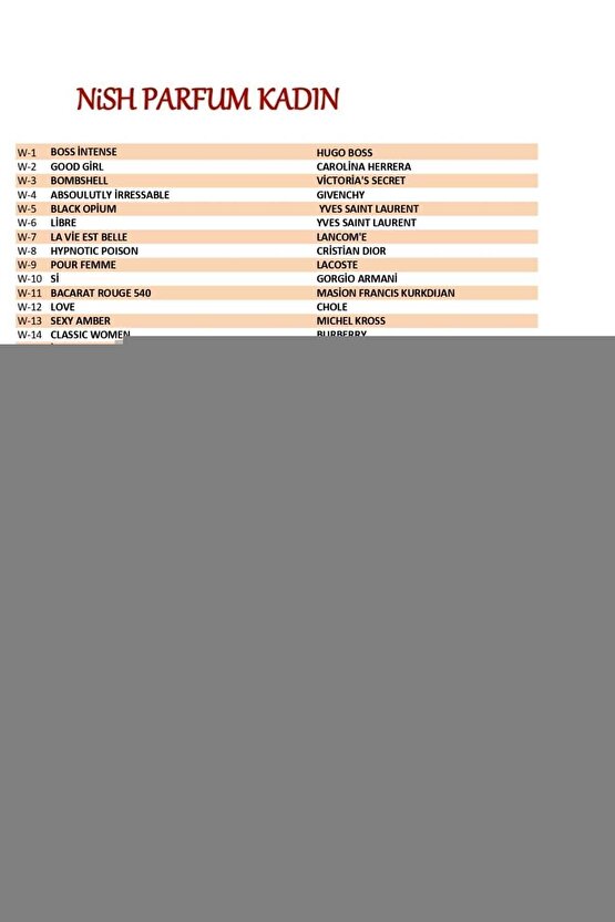 Finlux Yb1f-2f Uyumlu Klima Kumandası