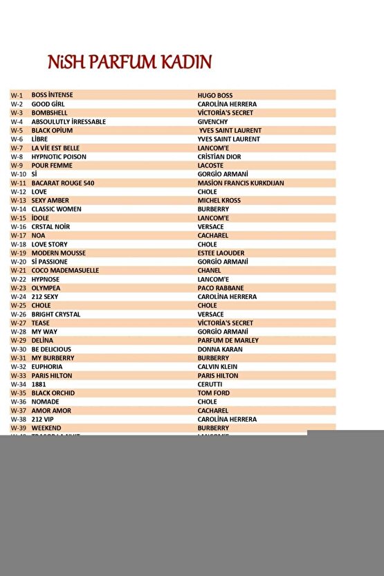 Uğur Rg52 Uyumlu Klima Kumandasi