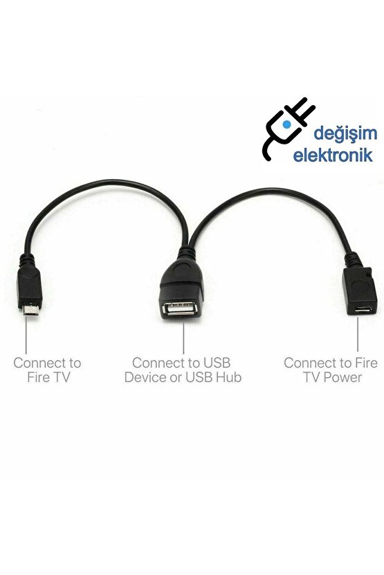 Turkcell Tv Plus Ready 4k Stick Y Otg Kablo