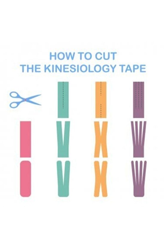 Tape Kinesio Ağrı Bandı 5 Metre X 5 Cm Mavi