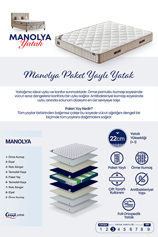 Manolya Çift Kişilik Full Ortopedik Antibakteriyel Yatak + Sandıklı Baza + Başlık 3 lü Set