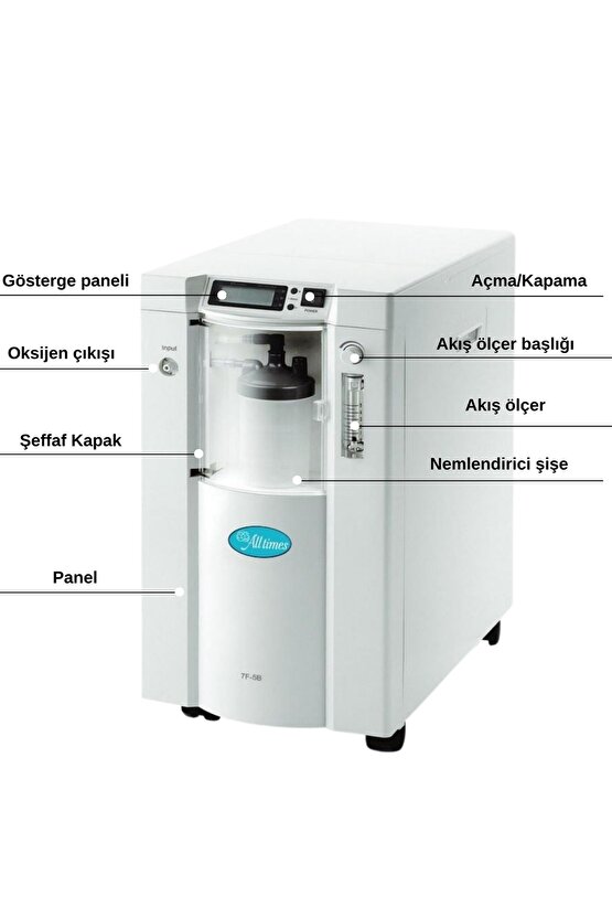 Oksijen Konsantratörü 5 Lt