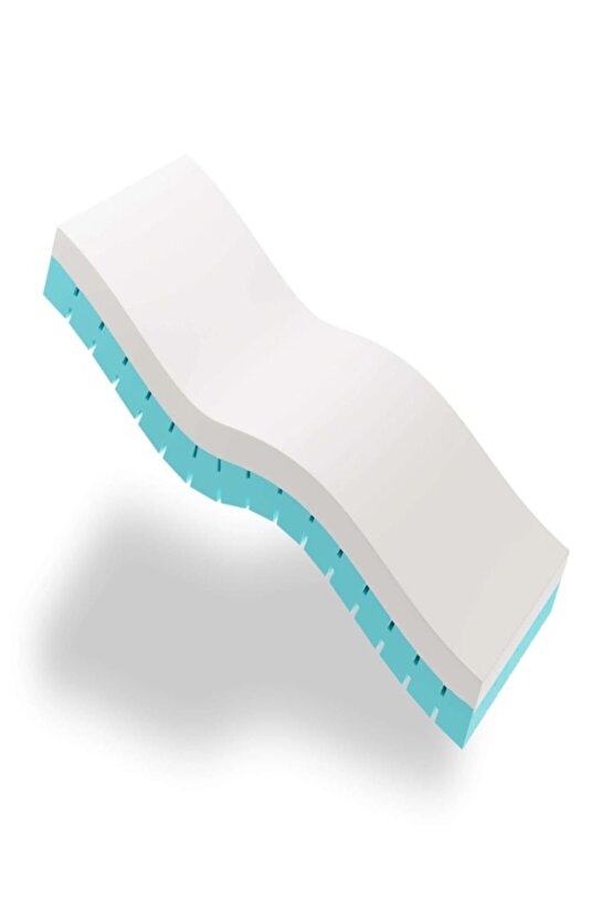 VİSCOMET HASTA YATAĞI VİSCO 85X195X14