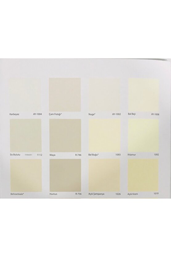 Fawori Plastik Iç Cephe Boyası 20 Kg Ipeksi 35