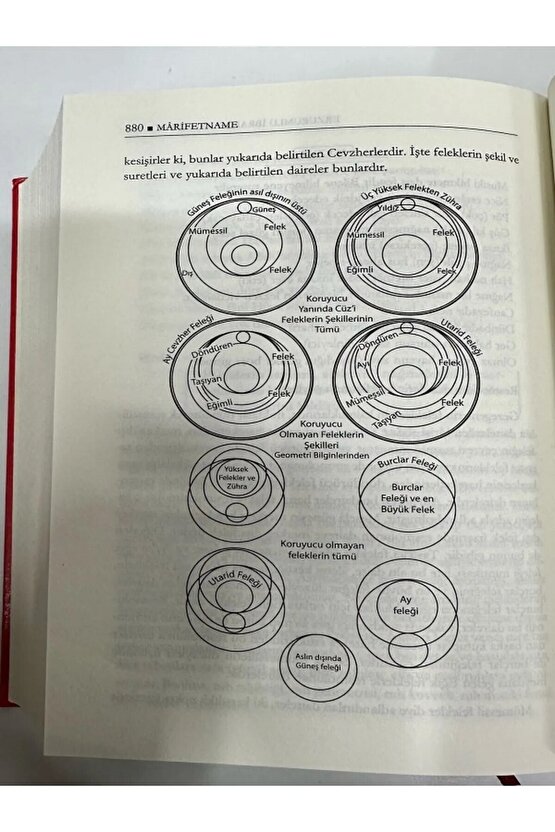 Marifetname - Erzurumlu İbrahim Hakkı Hazretleri