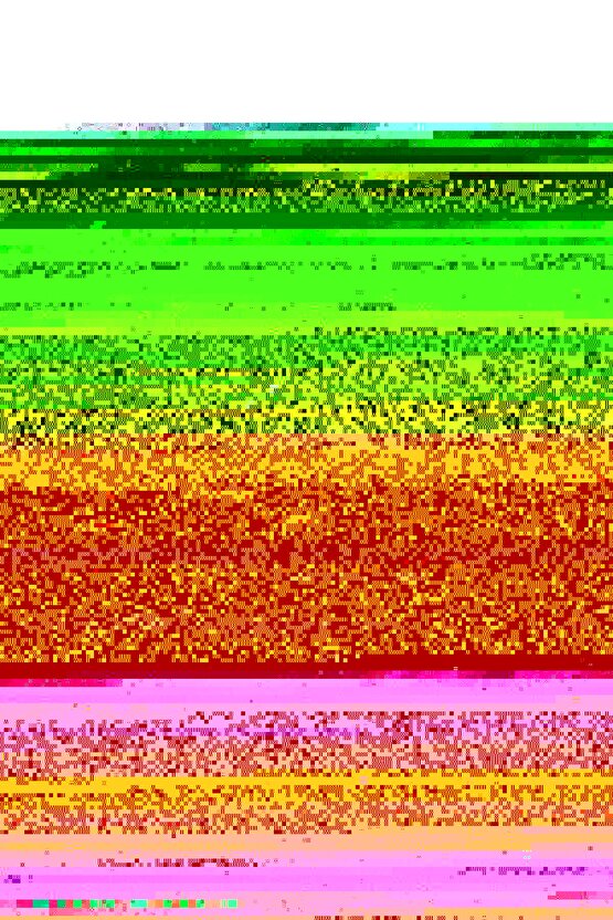 Kadın Kısa Yarasa Kanat Kollu V Yakalı Beli Büzgülü Süprem Elbise