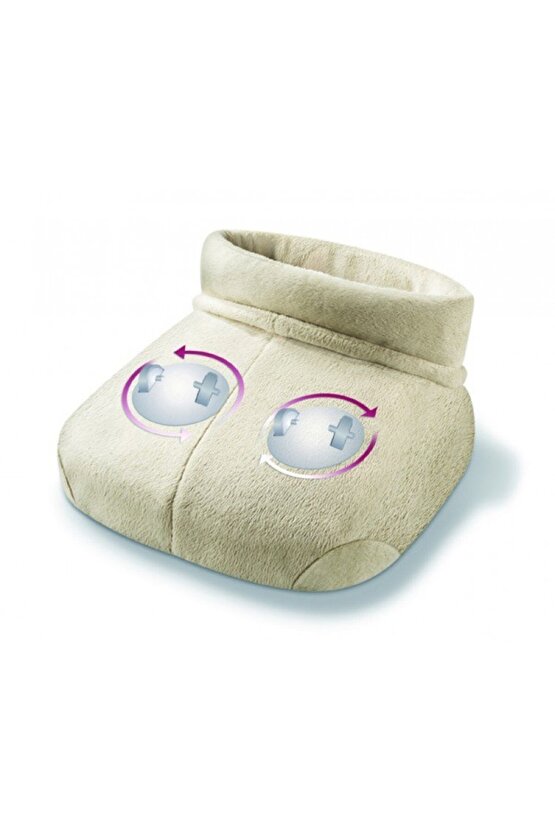 Beurer FWM 50 Shiatsu Masajlı Ayak Isıtıcısı