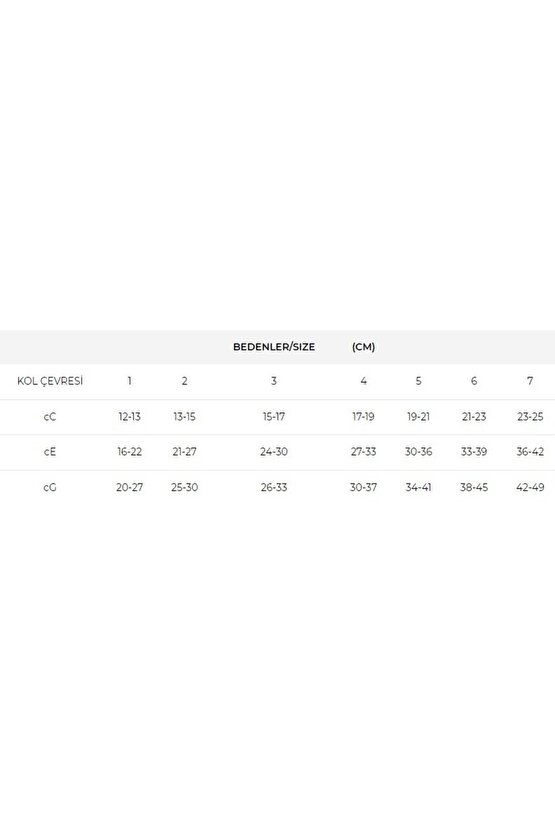 Lenf Ödem Kolluğu Askılı Numara 5