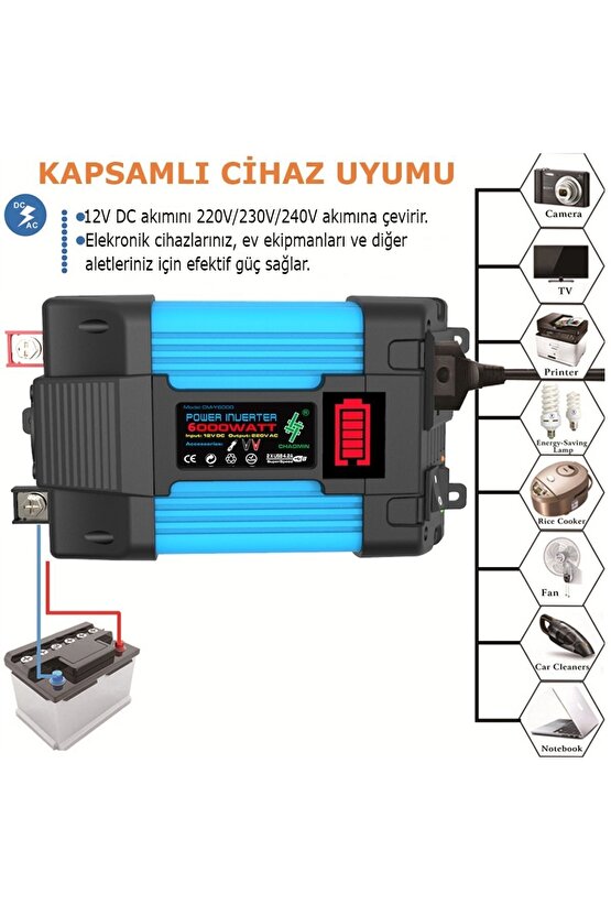 Konfulon XLF 500W Şarj Cihazı - Mavi